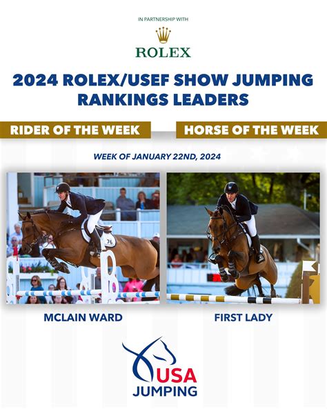 how much are rolex horse show tickets|Rolex Grands Prix: Summer 2022 Season .